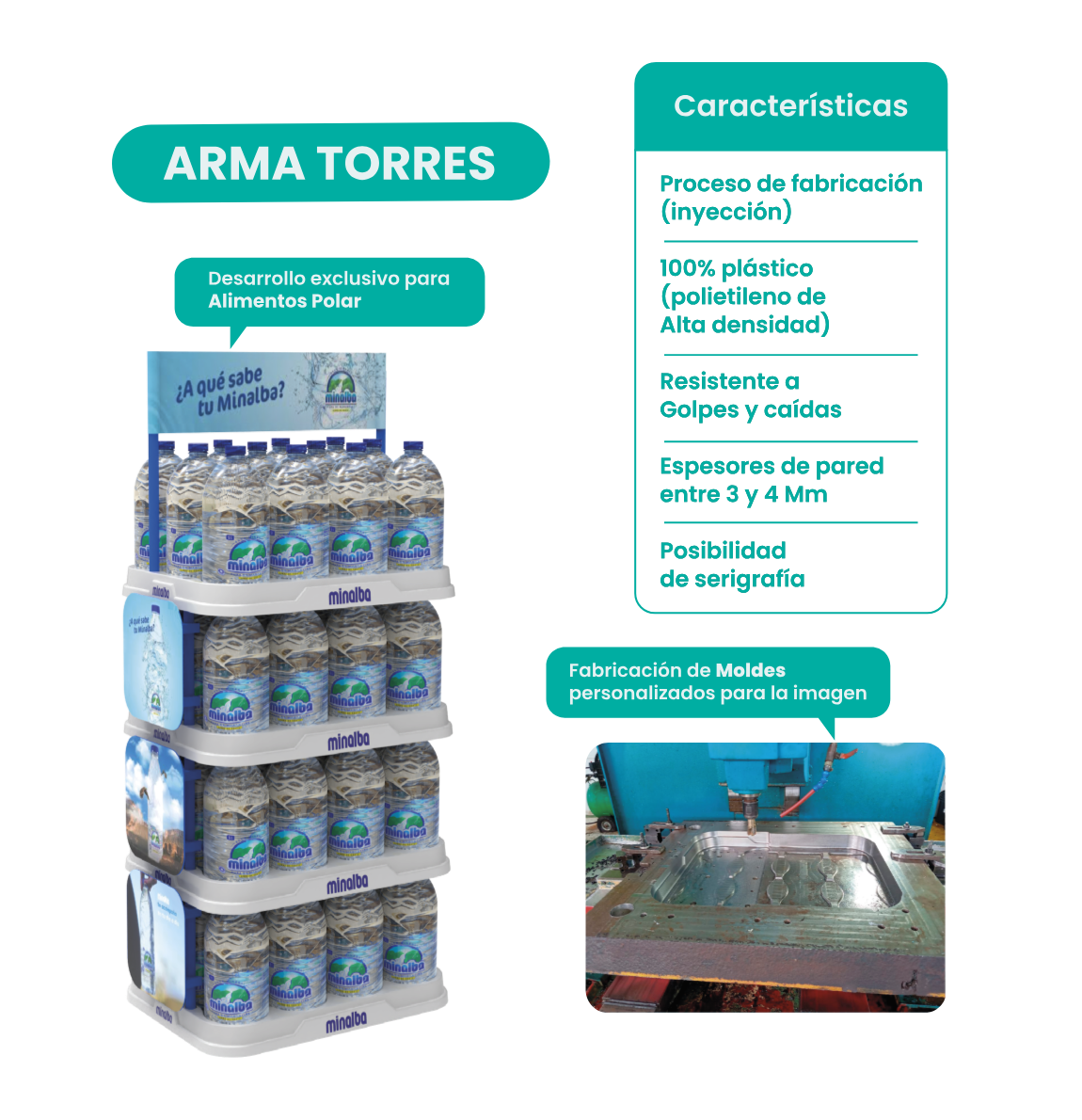 Arma torres para botellas